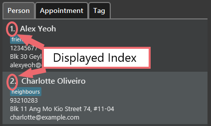 Displayed Person Index Location